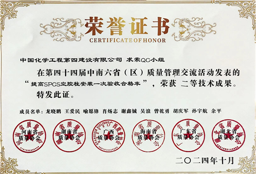 歡慶七十載，品牌引領(lǐng)在行動(dòng)（十三）丨公司各單位獲多項(xiàng)榮譽(yù)